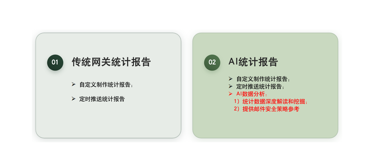 无标题