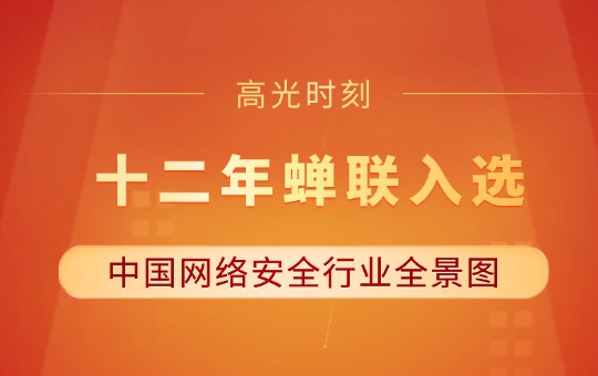 社区封面尺寸 (1)