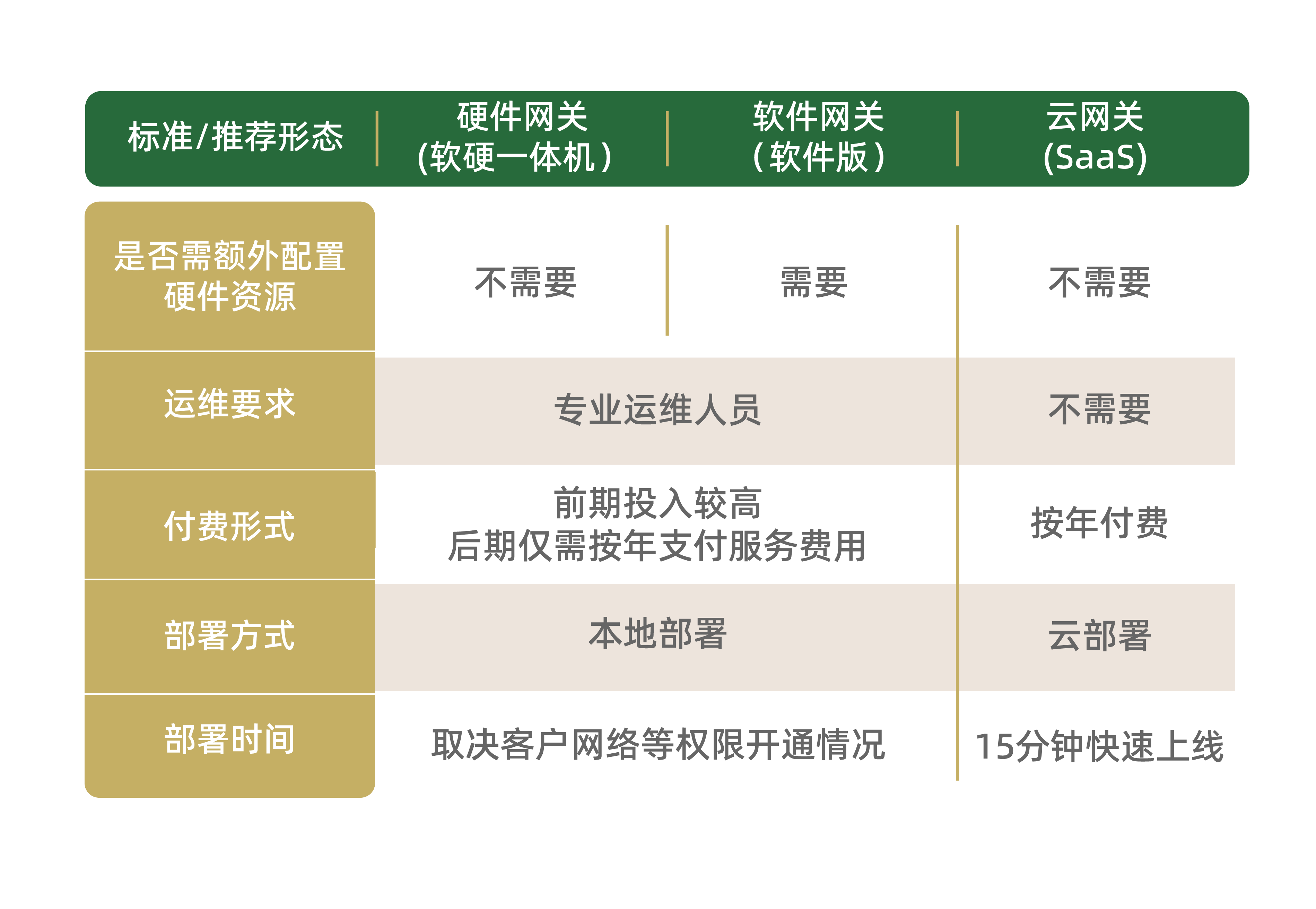 官网配图-13