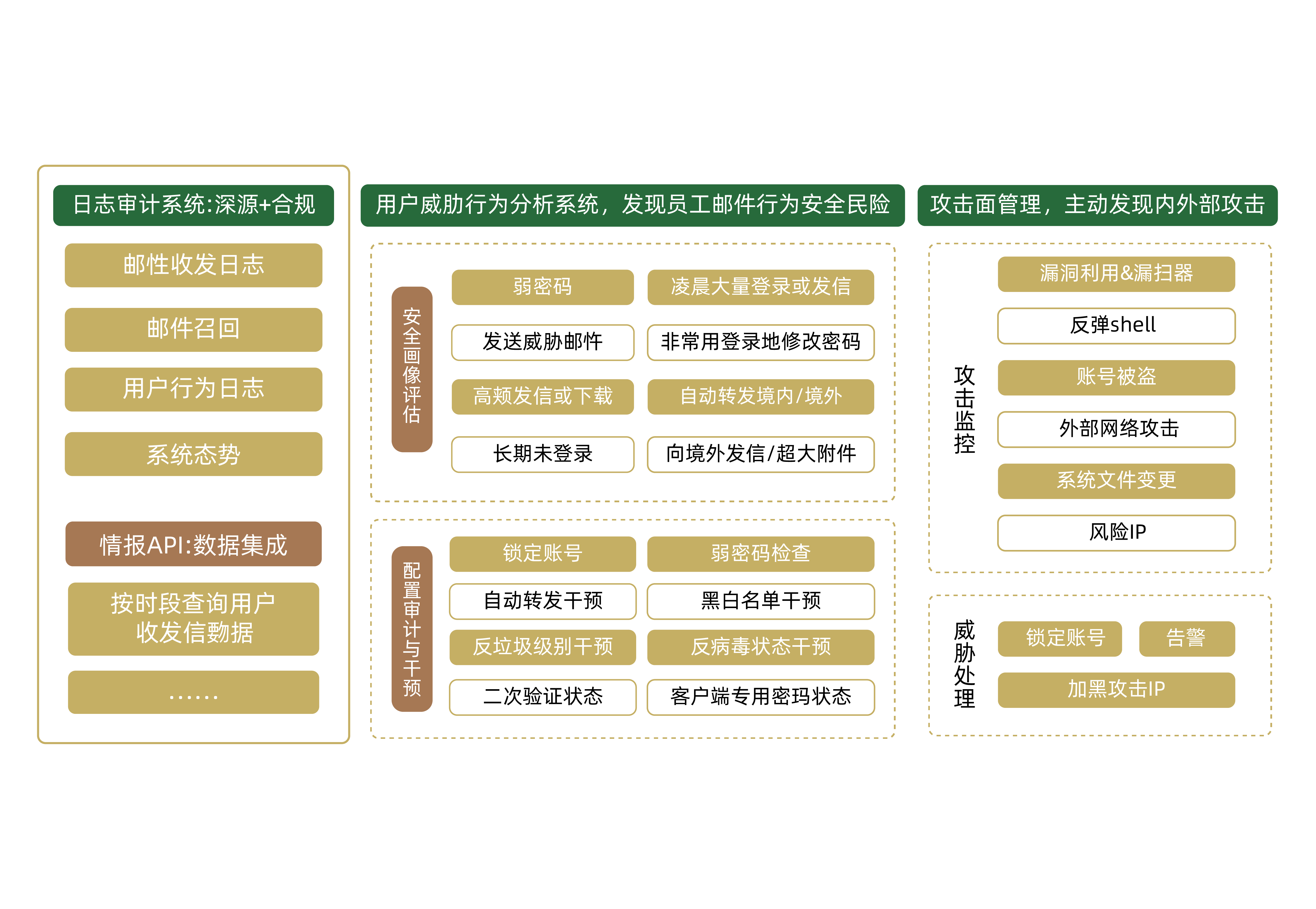 SMC2官网配图-1