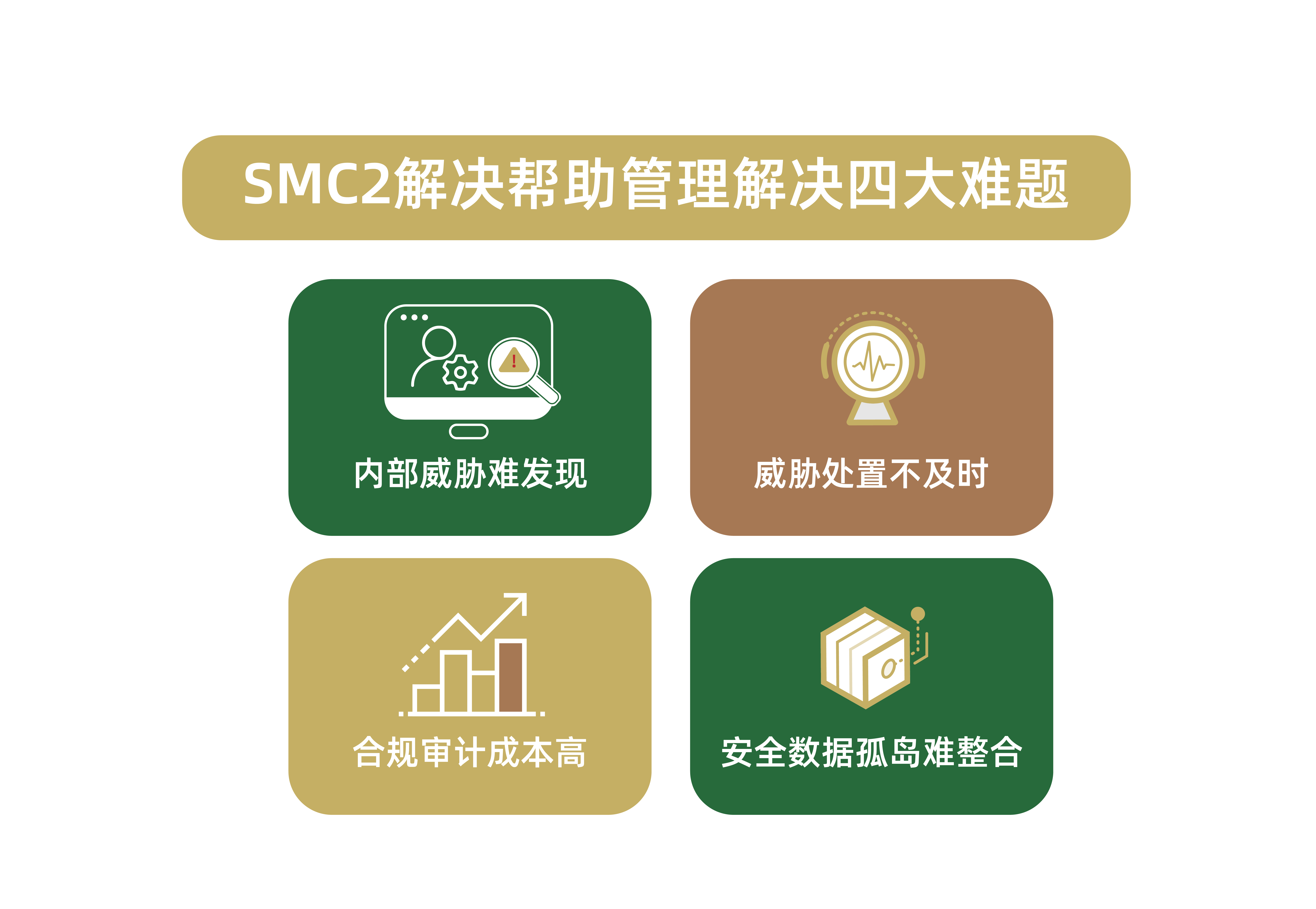 SMC2官网配图-2