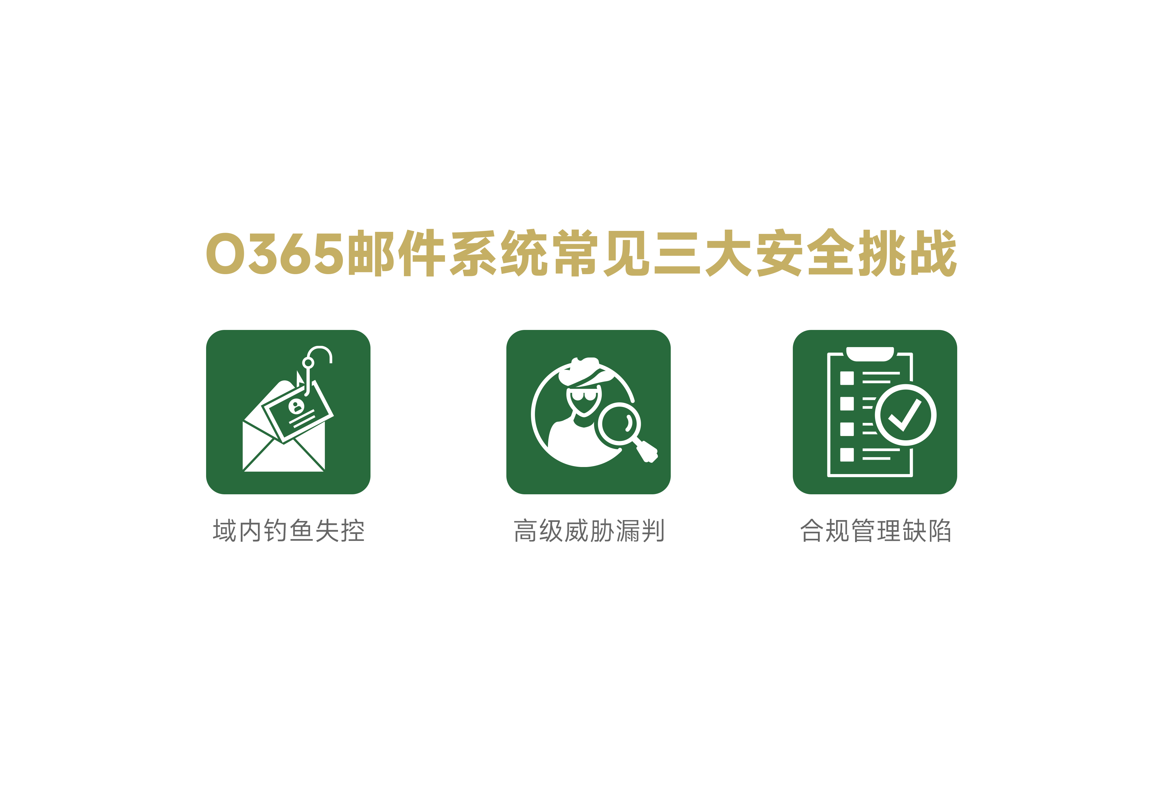 O365官网详情页-配图1