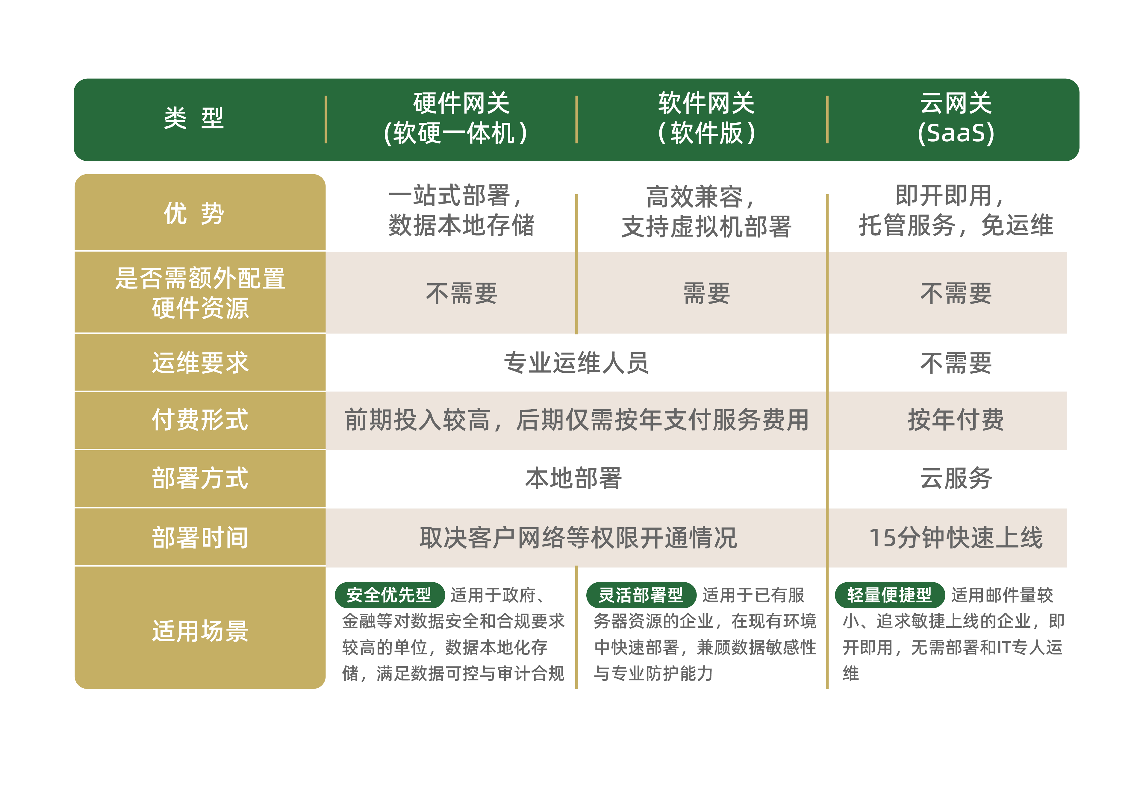 官网配图-第五批-4