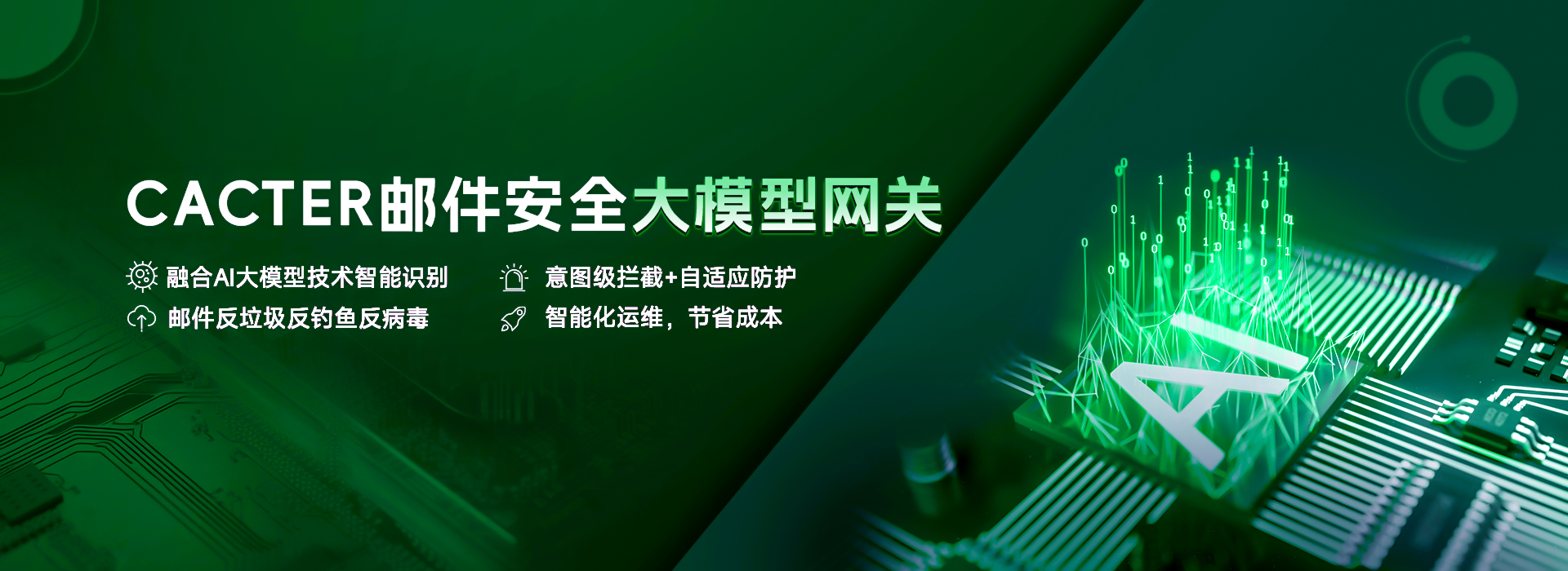 CACTER邮件安全网关(2-2)-官网banner-1920x700px