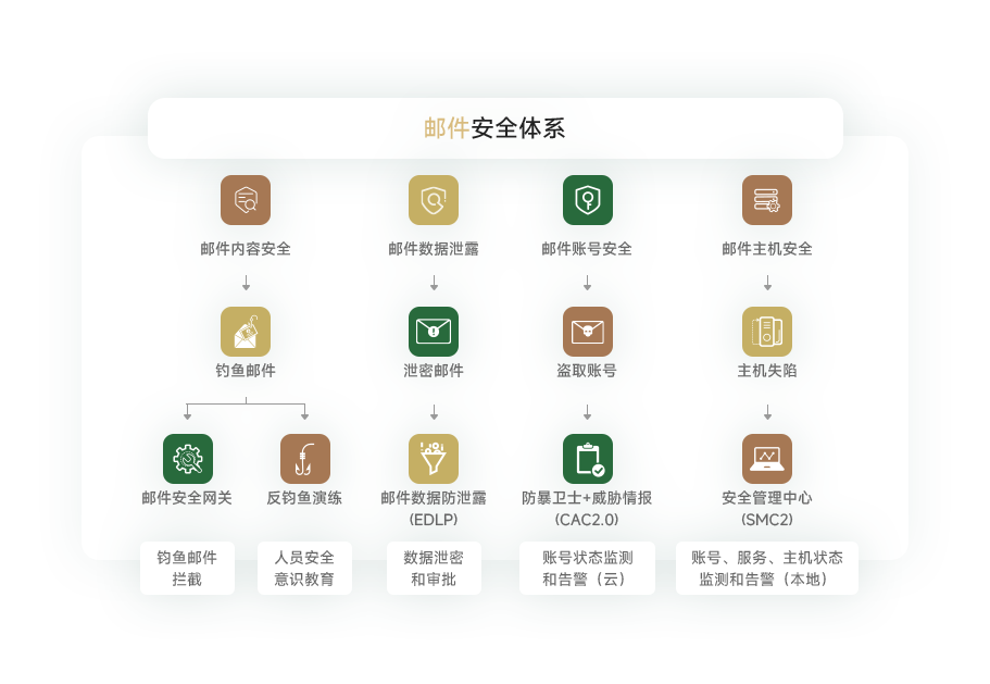 /upload/images/slides/20250627/17509919615566689.png