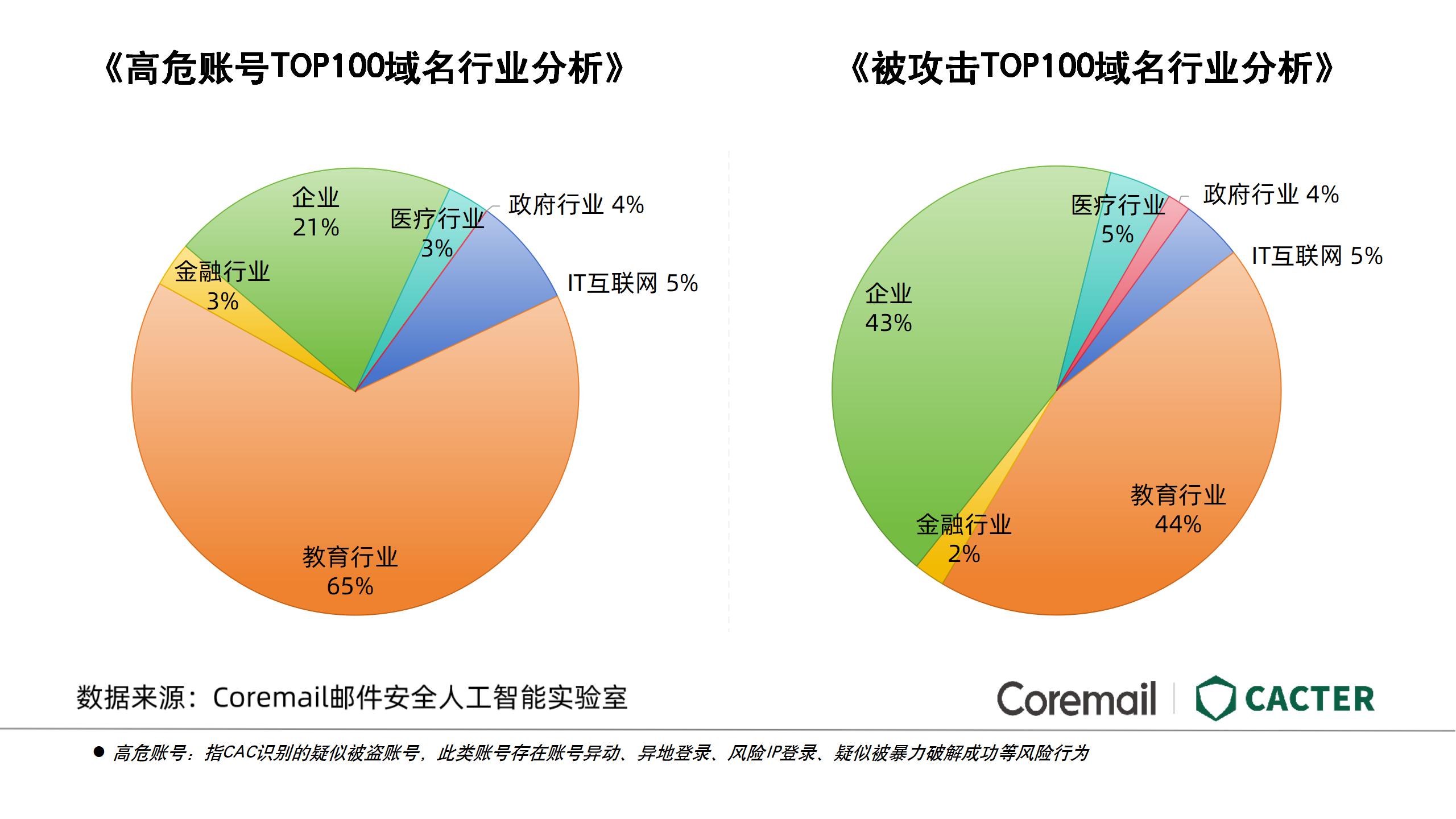 Q4行业报告图表【输出版0114】_13.jpg