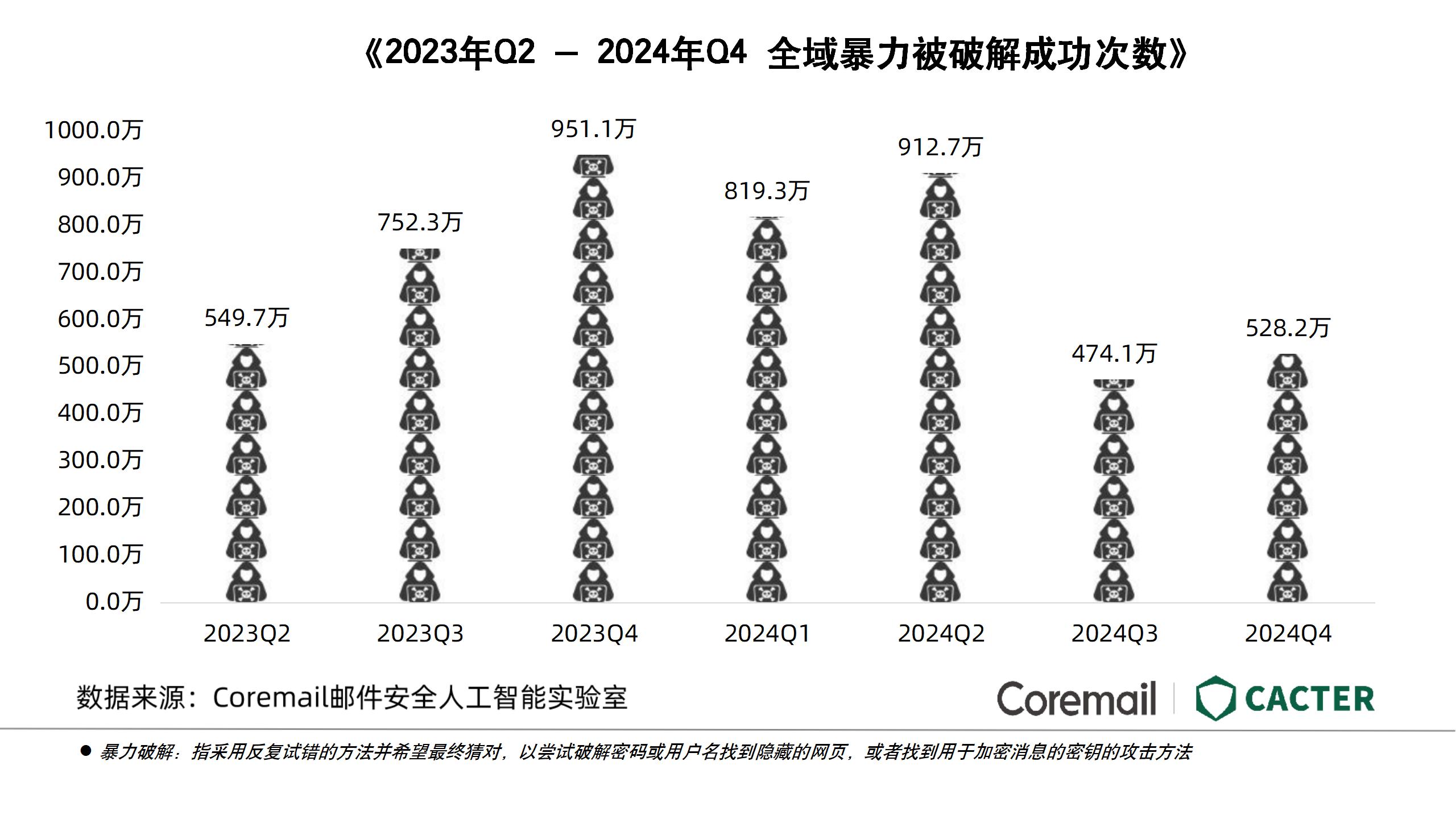 Q4行业报告图表【输出版0114】_12.jpg