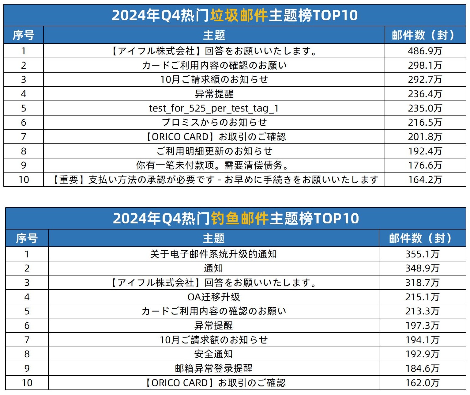 Q4行业报告图表【输出版0114】_10.jpg