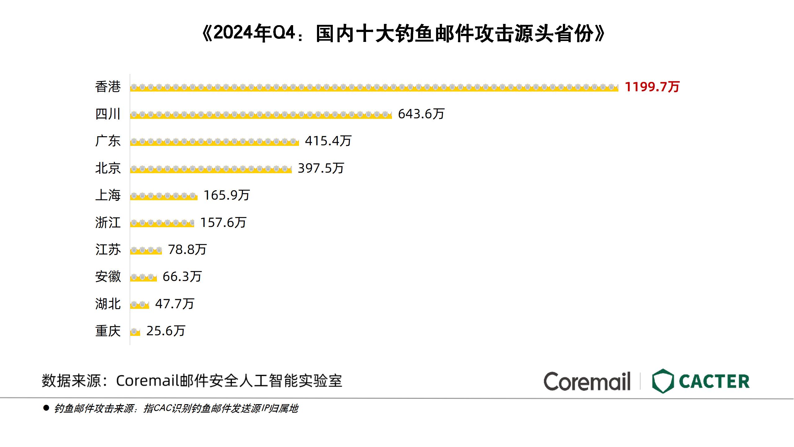 Q4行业报告图表【输出版0114】_08.jpg