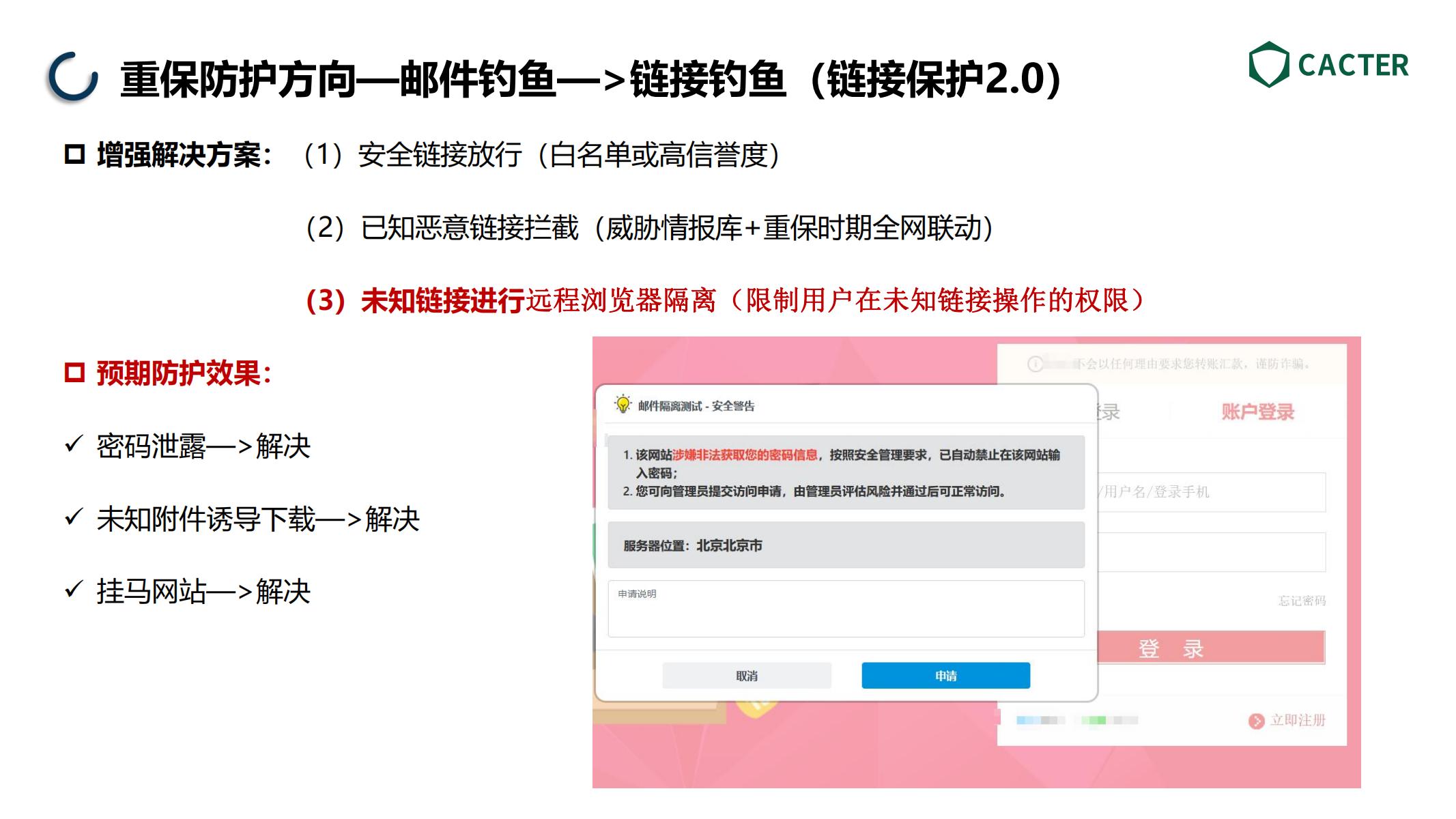 【最新版】如何打好重保预防针？迎战HVV经验分享(1)_38.jpg