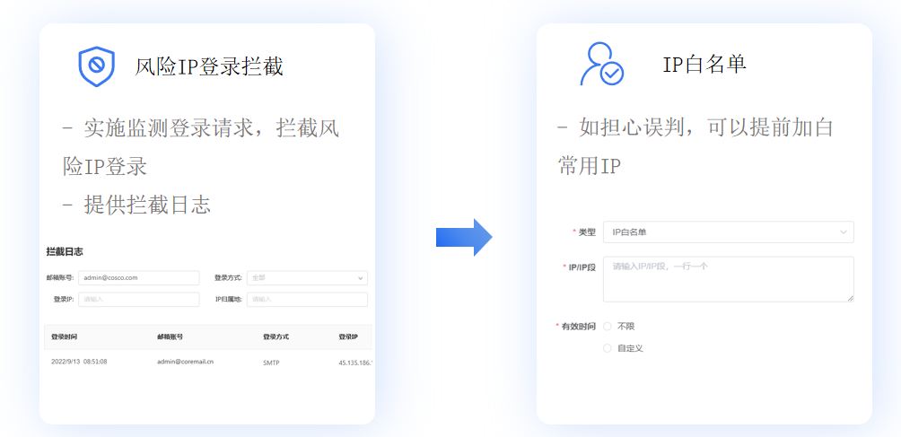 风险IP拦截.png