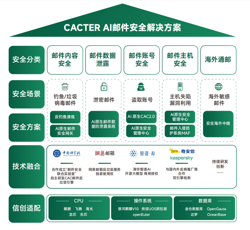 微信图片_20260601142014_1292_4.png